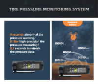 Sistema De Monitoreo De Presión De Neumáticos E-ACE TPMS Inteligente Sin Fuerza Pantalla LCD Alarma De Seguridad Electrónica - details 12