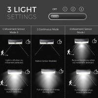 Lámpara De Pared Solar Con Sensor De Movimiento Y Sensor Humano Impermeable Para Jardín Patio Escaleras Luz De Porche - details 7