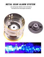 BAKAWA Carrete De Pesca Spinning Metal Serie 800-7000 5.2:1 Ratio De Engranajes Carrete De Hilo Para Agua Dulce Y Salada - details 10
