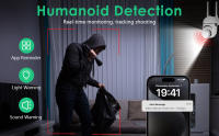 Surveillance cameras