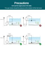Bomba De Oxígeno Para Acuario USB DC Baja Presión Pequeña Bomba De Aire Compresor Accesorio Para Acuario Material Plástico Potencia 2W - details 10