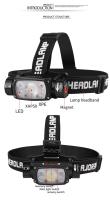 Linterna Frontal LED Potente USB Recargable 3 Modos Inducción Por Batería 18650 XHP50 Para Salidas De Noche Camping Al Aire Libre - details 1
