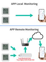 Sensor De Temperatura Y Humedad Mini Con Pantalla LCD Compatible Con APP Bluetooth Control Remoto Termómetro Y Higrómetro Tuya - details 9