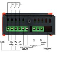 Controlador De Temperatura ETC-3000 Termómetro Digital Regulador Mini Termostato Con Doble Sensor NTC Para Refrigerador 220V - details 3
