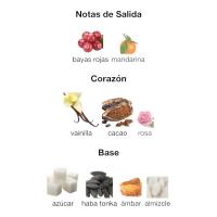 Lattafa Nebras 100ml - Perfume para Mujeres. - details 1