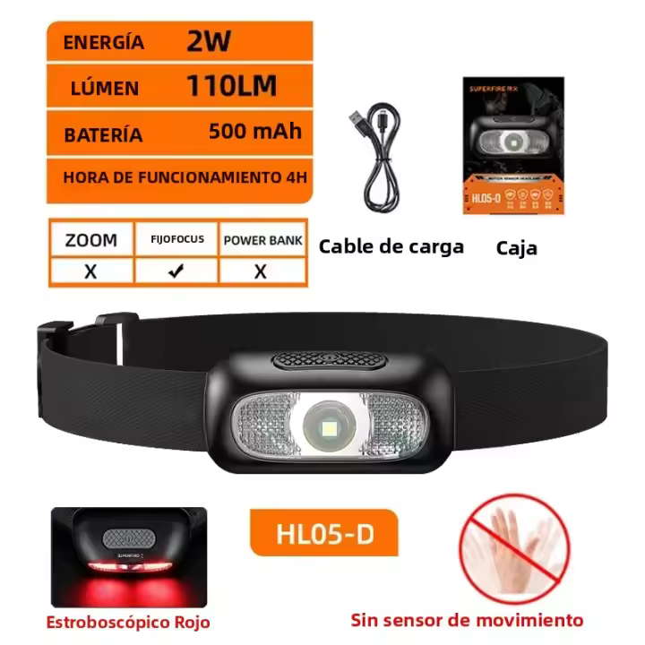 Linterna Frontal LED Recargable Mini Potente Con Sensor USB Impermeable Lámpara De Cabeza Para Trabajo Luz Torcha - 1