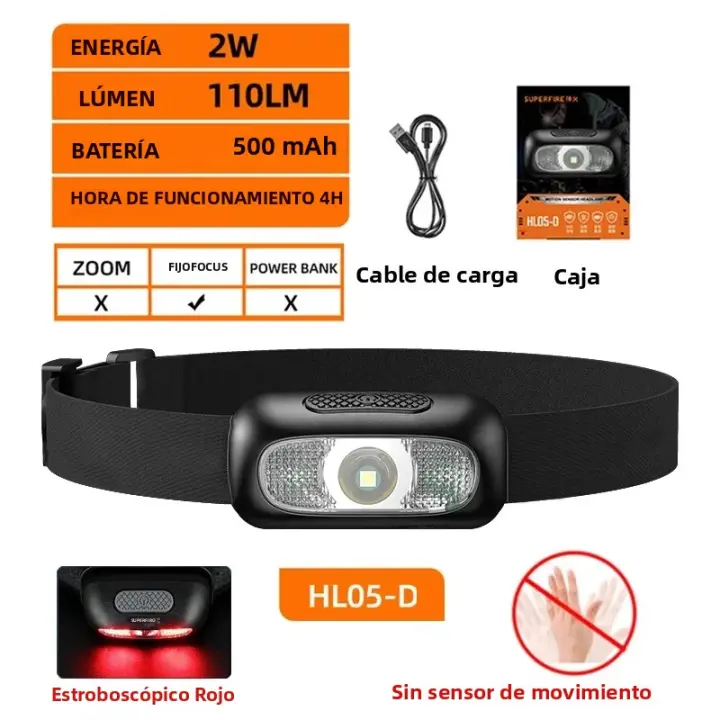 Linterna Frontal LED Recargable Mini Potente Con Sensor USB Impermeable Lámpara De Cabeza Para Trabajo Luz Torcha - 1