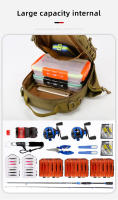 Mochila De Camping Y Pesca Para Hombres Mochila De Deportes Al Aire Libre Mochila De Trekk Ing Y Senderismo Bolsa De Mano Para Viajes Con Diseño Multibolsillo Y Correa De Hombro - details 5