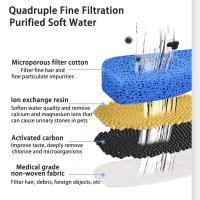 Fuente De Agua Para Gatos Con Filtro Y Bomba Eléctrica USB Silenciosa Dispensador De Agua Para Mascotas Auto Recirculante Forma De Oreja De Gato - details 12