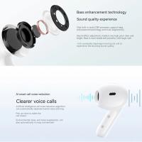 Xiaomi Air 3 SE Auriculares Bluetooth Inalámbricos Con Reducción De Ruido Inteligente Y Mejora De Bajos Autonomía Extendida Y Consumo De Energía Bajo - details 2