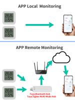 Sensor De Temperatura Y Humedad Bluetooth Tuya Con Pantalla LCD Mini Higrómetro Inteligente Control Remoto Por App Para El Hogar - details 10