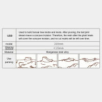 Herramientas De Bonsái Para Jardín Y Paisajismo: Cortaúñas Concavo Cinceladora 210mm Tijeras De Surtidor Y Acriscolas - details 4