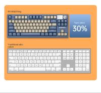 Teclado Mecánico con Instalación de Almohadilla Intercambiable al Calor del 75%, Pantalla TFT, Modo Triple, sin varillas/Cableado 4000mAh RGB LED - details 21