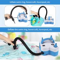 Bomba de Globe, Bomba de Aire portátil para inflar or desinflar colchones de Aire/Piscinas para niños/anillo de Natación, etc. - details 3
