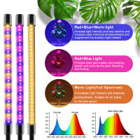 Lámpara De Crecimiento LED 30-150 Con Control De Espectro Completo Para Plantas Fitolamp Fitolampas Luz Verde Para Flores Semillas En Casa Instalación Clip - details 0