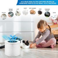 Filtro De Reemplazo Para Purificador De Aire N0PF Eficiencia Alta HEPA Y Carbón Activado Compatible Con LEVOIT-Core Mini/Mini-RF - details 10