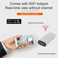 Cámara De Seguridad Mini Para El Hogar WiFi Inalámbrica Con Vistas Remotas Nanny Cam Super Pequeña Y Vida Útil De La Batería Longitudinal - details 3