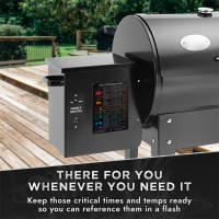 LMETJMA Tabla De Temperatura Para Carne Impermeable Para Barbacoa Asado Smoker Guía Para Pollo Pescado Cerdo JT294 - details 4