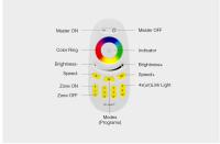 Miboxer FUT096 Interruptor Dimmer Sin Cable De 2.4GHz RF Para 4 Zonas Control Remoto Táctil Para Luces LED Strip Bombilla RGB/RGBW Panel/Controlador - details 2