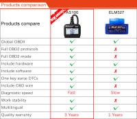 2025 ANCEL AS100 Lector De Códigos De Motor OBD2 Escáner De Motor Analizador Borrado De Códigos Herramienta De Diagnóstico Automotriz - details 2