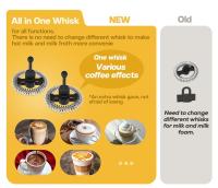 HiBREW M1A 450W Espumador de leche, Mezclador de chocolate frío/caliente Latte Cappuccino, Calentador de leche completamente automático - Blanco - details 6