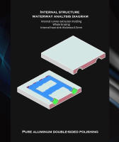 Radiador De CPU De Aluminio Para PC Y Laptop 30-40-80-120-160-200-240-250-300mm Bloque De Enfriamiento Por Agua Para CPU GPU - details 4