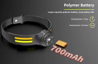 Linterna Frontal LED Recargable Para Pesca Y Camping Con Fuente De Luz Tricolor Blanco/Rojo/Amarillo Ángulo Amplio De Iluminación Resistente Al Agua - details 4