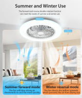 Aigostar- Ventilador Techo Alexa, Luz LED 40W, 4400LM, 2700K-6500K Regulable, Lampara Ventilador Techo Inteligente con Mando a Distancia y Gateway, Silencioso, 6 Velocidades, Diameter 50CM - details 3