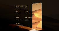 HONOR Magic6 Lite 5G 8GB+256GB Midnight Black / Emerald Green / Sunrise Orange｜Batería superduradera de 5300 mAh｜Cámara de captura sin pérdidas de 108 MP｜Pantalla anticaídas ultra amortiguada HONOR - details 6