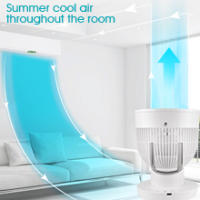 Ventilador Oscilante con mando a Distancia, Ventilador Sobremesa Giratorio con Control de Remoto, 17w Ventilador Silencioso Potente Ventilador Circulación de Aire, 6 Velocidades, 7 Horas Temporizador, 70° Oscilante,Ventilador Portátil para Hogar, Trabajo - details 3