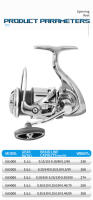 Carrete De Pesca Spinning Nueva Modelo Con Ratio De Engranajes 5.5:1 Arrastre Máximo 12KG 1000-5000 8+1BB Acero Inoxidable Para Agua Toda - details 6