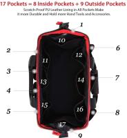 METERK Bolsa de herramientas Kit de almacenamiento de herramientas de 16 pulgadas Kit eléctrico de 7 bolsillos con hombro ajustable  Correa - details 3