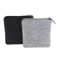 Monedero De Lana Para Hombres Y Mujeres Con Cargador De Moneda Mini Almacenamiento Tarjeta De Crédito ID Bolsa De Auriculares Estuche De Mano Casual Unisex - details 1