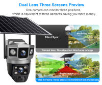 Cámara De Seguridad IP Exterior Inalámbrica 6K 12MP Con Doble Lente Y Sensor Solar WiFi Monitorización Con Batería Y Detección De Movimiento PIR - details 3