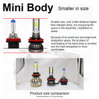 Bombillas De Faros LED 300W Super Brillantes 30000LM H1 H4 H7 H11 9005 HB3 9006 HB4 Luz Blanca 6000K Para Coche Y Neblina 12V 24V Canbus Universal - details 5
