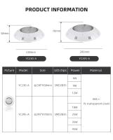 Luz Submarina LED Para Piscina Cambio De Color RGB IP68 Impermeable Con Control Remoto 12W 18W 25W 35W 45W 12V AC Para Decoración De Fiestas Y Jardín - details 3