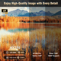 Proyector Mini Autoenfoque Magcubic HY310 Native 1080P 330ANSI 4K Android 11 Con Wifi6 BT5.4 Air Mouse Voz Para Películas Al Aire Libre - details 6