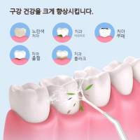 Bañera De Agua Eléctrica Con Chip Inteligente Control Preciso De La Presión Para Limpieza Profunda De Dientes Y Gums Oral Irrigator - details 2