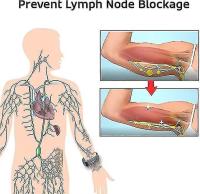 Ultrasónica pulsera con forma de cuerpo, pulsera magnética de desintoxicación lympática, pulseras magnéticas de Drenaje lymphático rápido - details 2