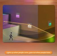 Lámpara Nocturna LED Con Sensor De Movimiento Multicolor Recargable Por USB Para Armario Cocina Escaleras Iluminación De Ambiente - details 1