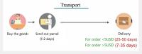 Kit De Rescate Emergente Para Coche 18/22 Piezas Herramientas Para Puertas Y Ventanas Del Automóvil Llave Perdida Bloqueada Desbloqueo Con Bomba De Aire Y Wedge - details 11