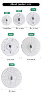 Módulo De Luz Techo LED Redondo Panel De Luz LED 12W-72W Reemplazo Lámpara LED Retroiluminada Blanca Fría Fuente De Alimentación AC 220V-240V - details 6