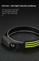Linterna Frontal LED Recargable USB Con Sensor Y Batería Integrada Para Camping Pesca Y Excursiones Nocturnas Luz De Búsqueda Potente Y Ángulo Amplio 180° Impermeable - details 3