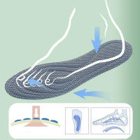 Almohadillas De Masaje Para Pies Suaves Transpirables Deodorantes Absorbentes De Sudor Orthopédicas Para Deportes Y Zapatos - details 2