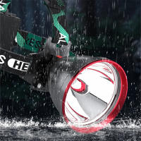 Linterna Frontal LED Potente Recargable Por USB Con Sensor De Movimiento Para Pesca Y Actividades Al Aire Libre Luz De Escenario De Longa Gama - details 3