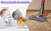 Cepillo Motorizado para Dyson V6