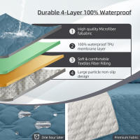 Cubierta De Sillón Para Mascotas Impermeable Antideslizante Funda De Almohada Para Perros Alfombra Para Sofá Protector De Matrícula De Incontinencia Para Muebles - details 2