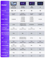 Junsun AI Voice Car Radio Stereo For Mitsubishi ASX 1 2010 2011 2012 2014 2015 2016 Car Auto Radio Built-In Wireless Carplay For Apple & Android Auto Automotive Multimedia Touch Screen 360 camera Car Intelligent Systems With GPS Navigation - details 3