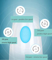 Limpieza Facial Sonic Espuma Máquina De Spa Galvanica Set De Cepillo Para Piel Limpieza Profunda Eliminación De Quistes Set De Cepillo De Limpieza Facial - details 10