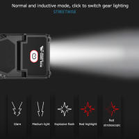 Linterna De Buzón LED Recargable Con Sensor De Movimiento Luz De Cabeza Super Brillante Para Pesca Y Camping Con Ángulo Ajustable - details 4